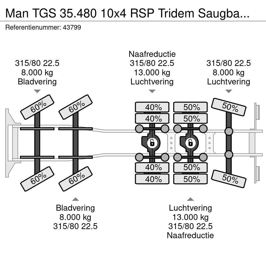 MAN TGS 35.480 10x4 RSP Tridem Saugbagger 10m³ Kombiji / vakuumski kamioni