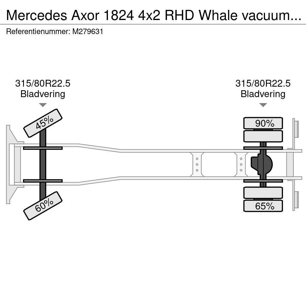 Mercedes-Benz Axor 1824 4x2 RHD Whale vacuum tank 7 m3 Kiper kamioni