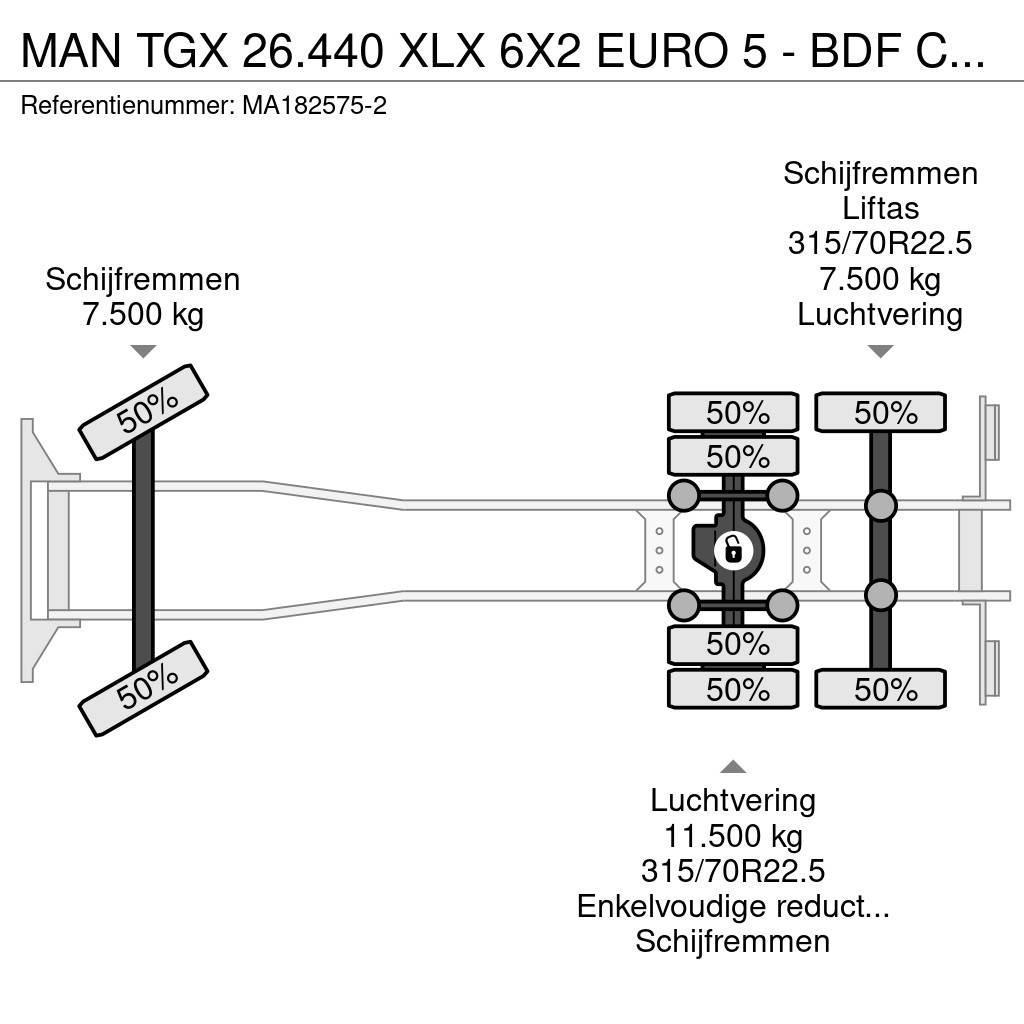 MAN TGX 26.440 XLX 6X2 EURO 5 - BDF CHASSIS + RETARDER Demontažnii kamioni za podizanje kabela