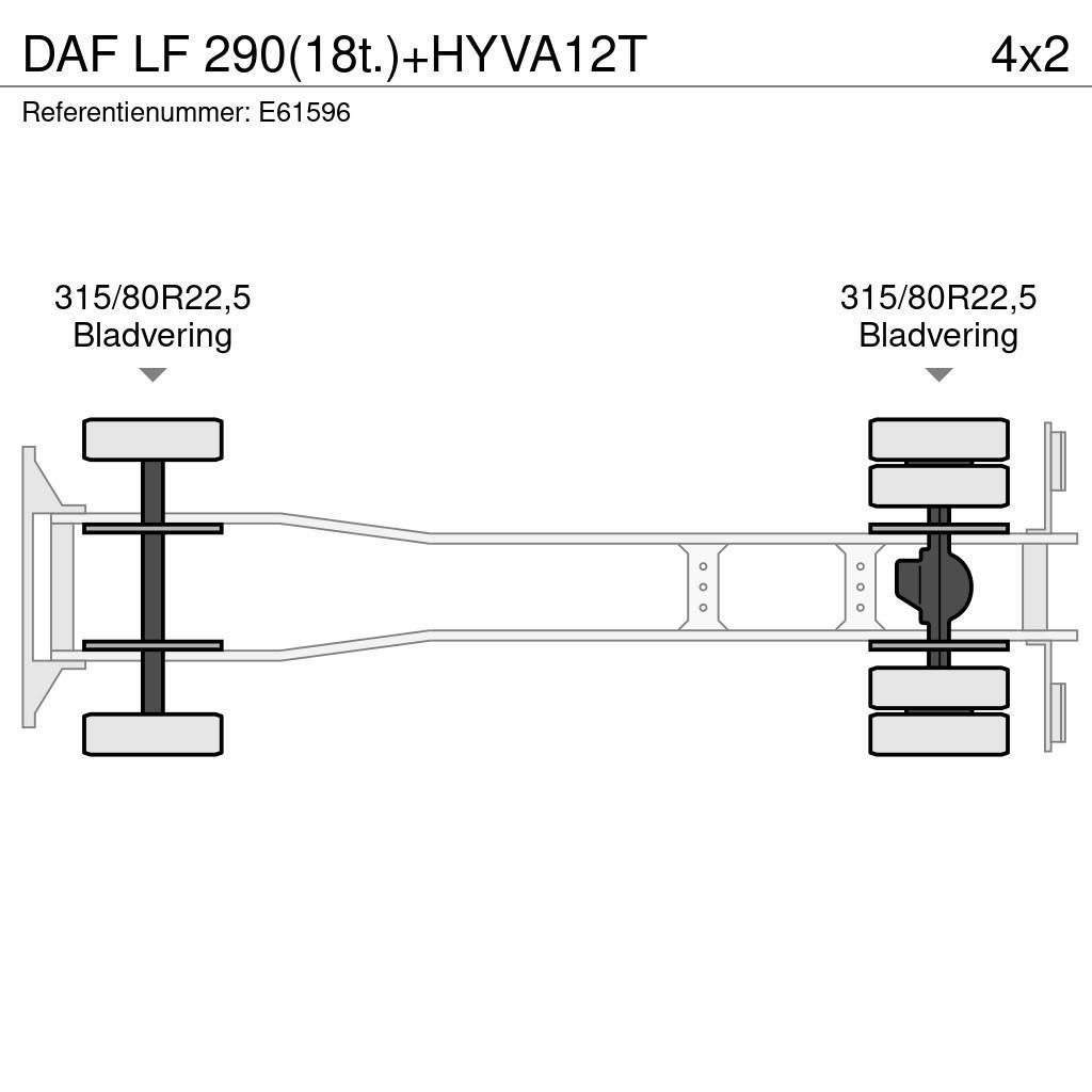 DAF LF 290(18t.)+HYVA12T Kontejnerski kamioni