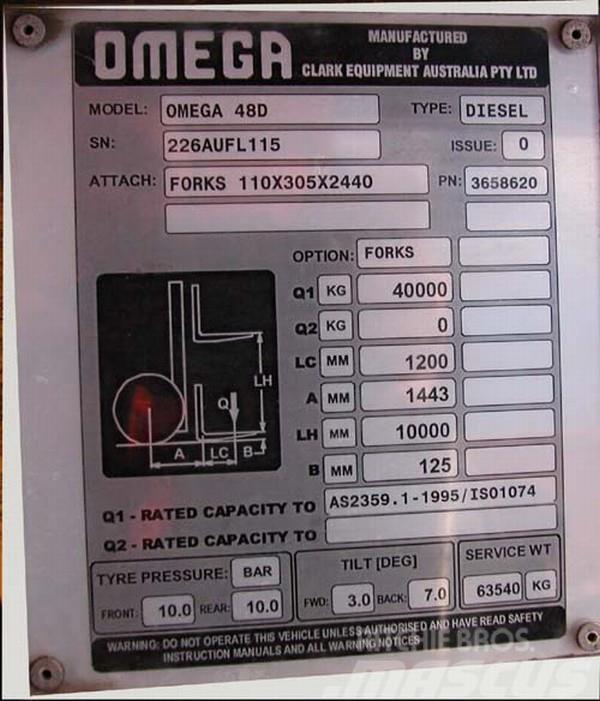 Omega Omega	48D FLT Kontejnerski viličari