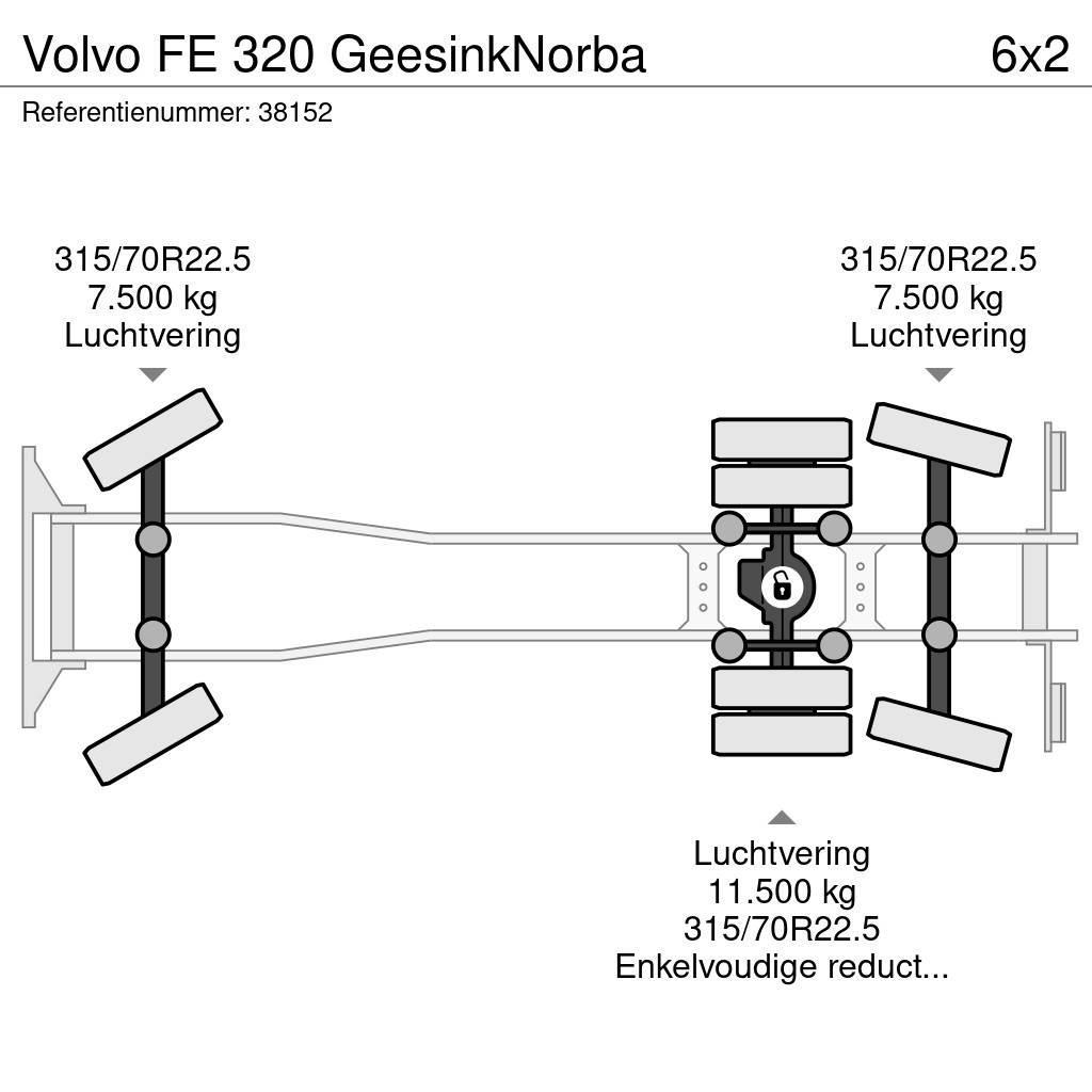 Volvo FE 320 GeesinkNorba Kamioni za otpad