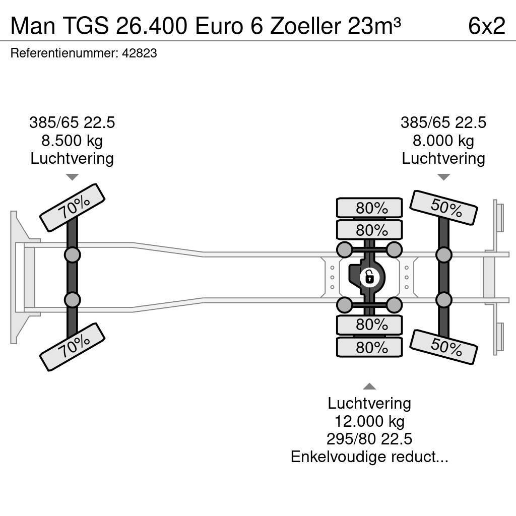 MAN TGS 26.400 Euro 6 Zoeller 23m³ Kamioni za otpad
