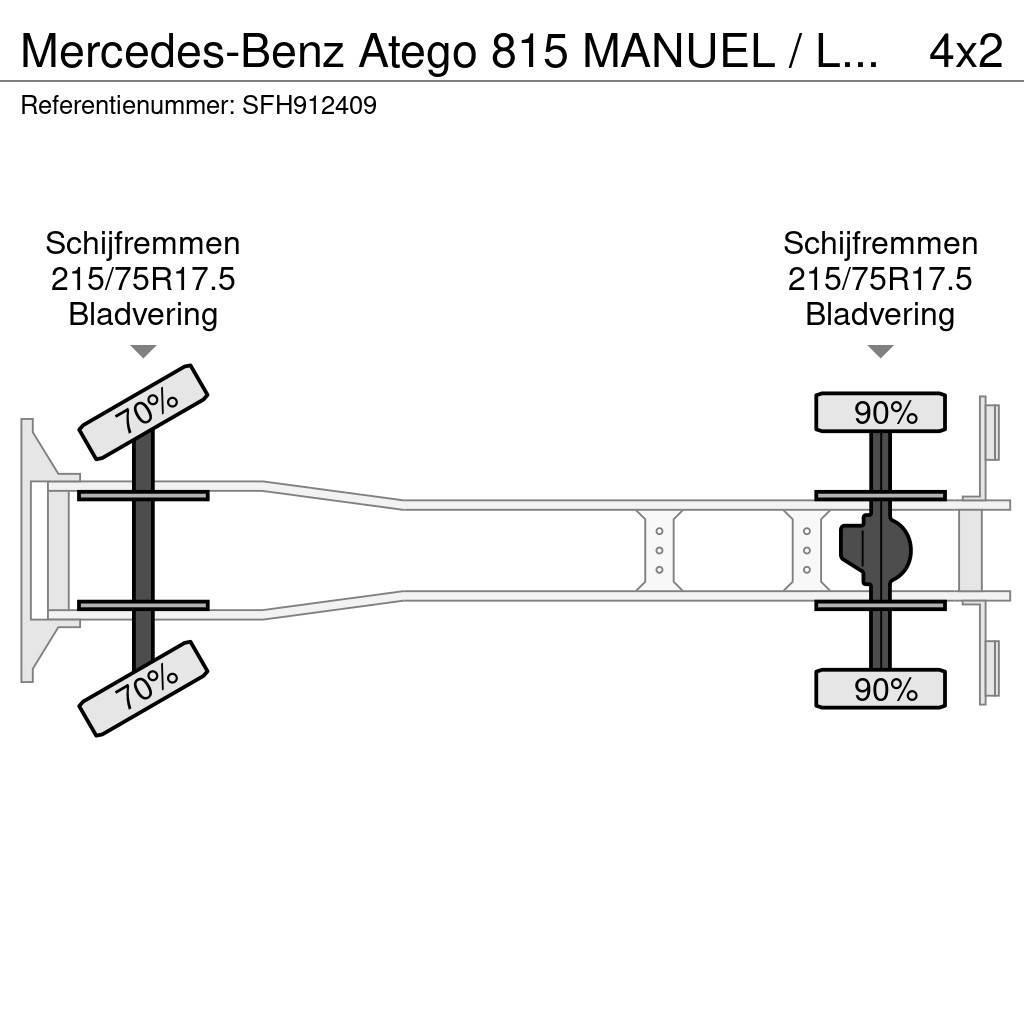 Mercedes-Benz Atego 815 MANUEL / LAMMES - BLATT - SPRING Sanduk kamioni