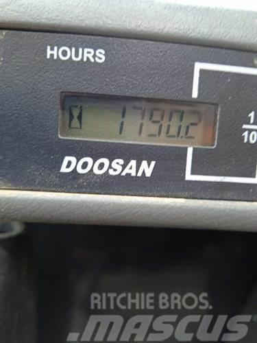 Doosan DX85R-3 Mini bageri <7t