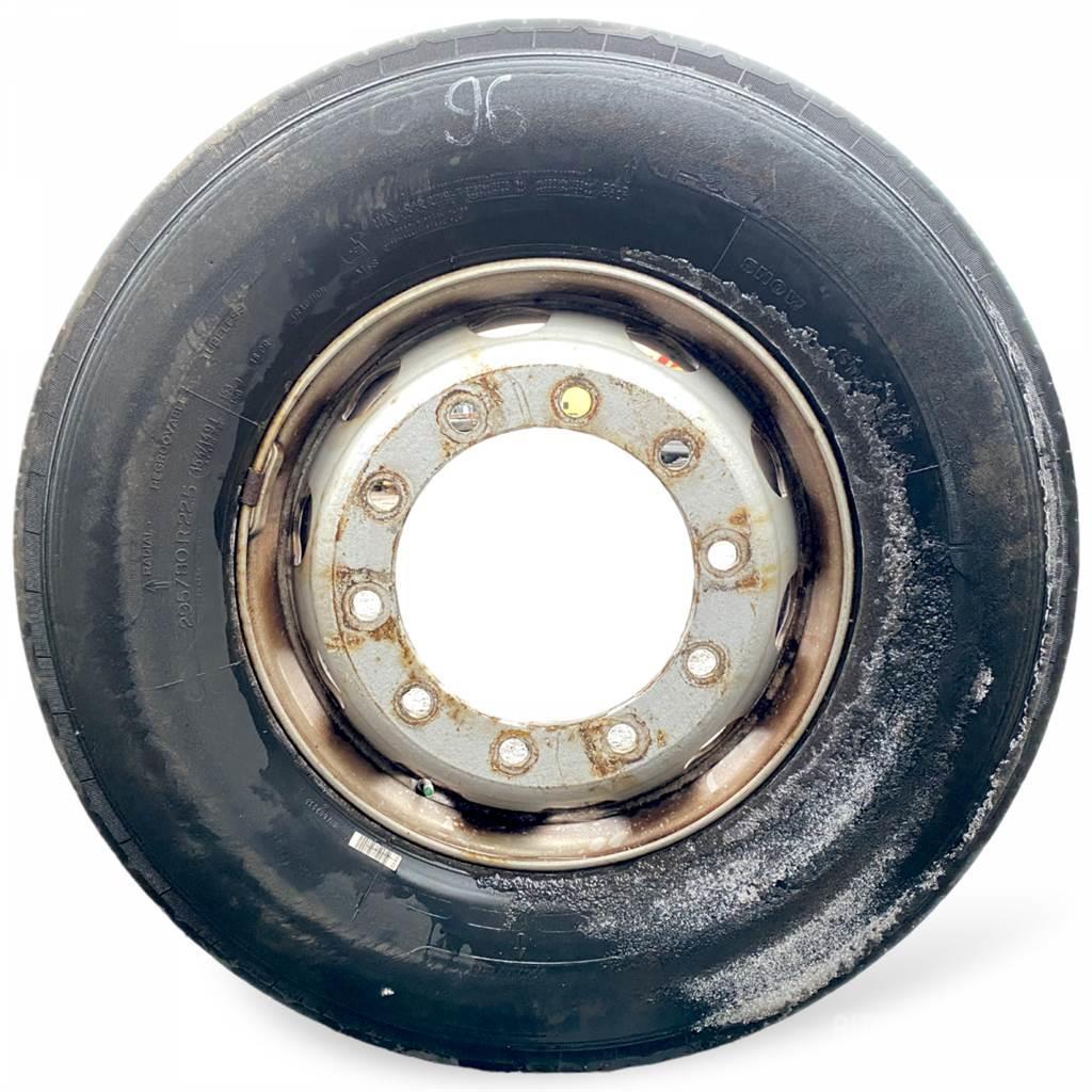 Michelin K-Series Gume, kotači i naplatci