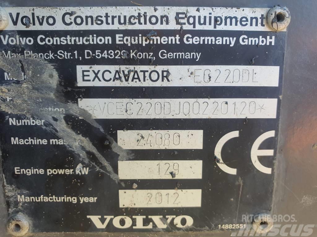 Volvo EC 220 DL Bageri gusjeničari