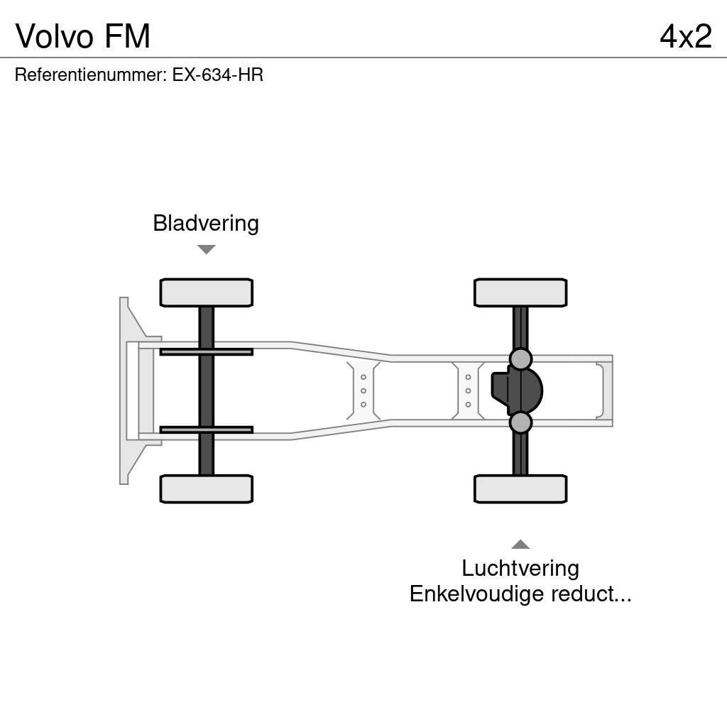 Volvo FM Traktorske jedinice