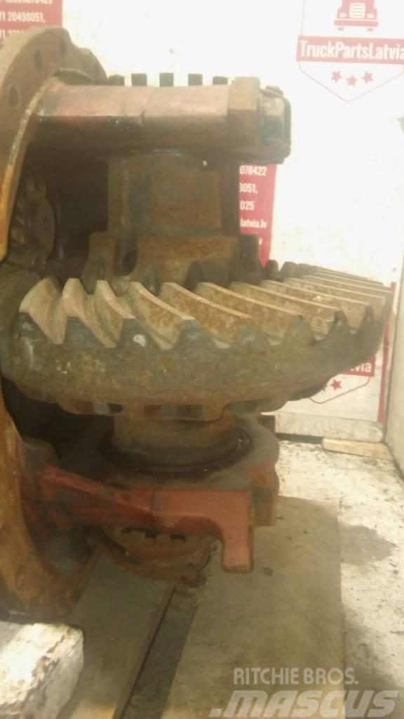 Volvo FH12 Middle axle diff RTS2370A Ratio 4.13 Osi