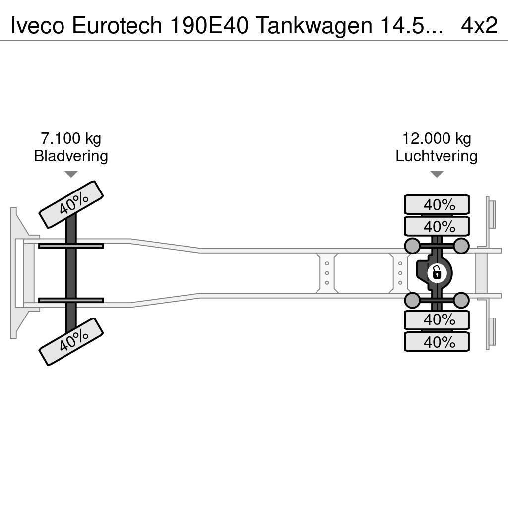 Iveco Eurotech 190E40 Tankwagen 14.530L ADR Kamioni cisterne