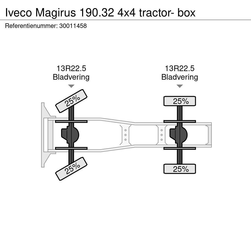 Iveco Magirus 190.32 4x4 tractor- box Traktorske jedinice