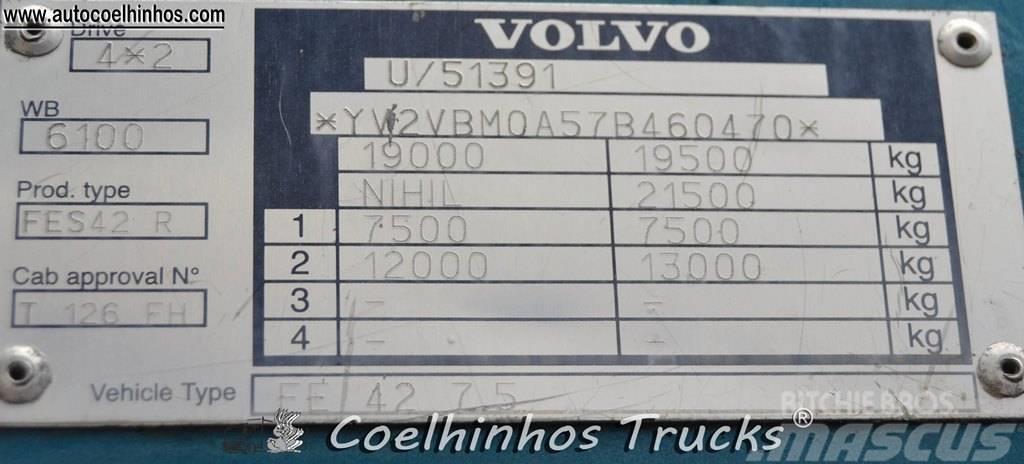 Volvo FE 240 Sanduk kamioni