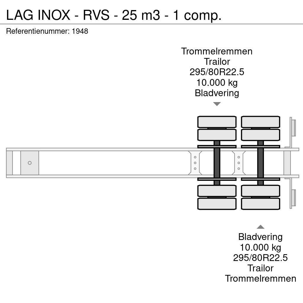 LAG INOX - RVS - 25 m3 - 1 comp. Tanker poluprikolice