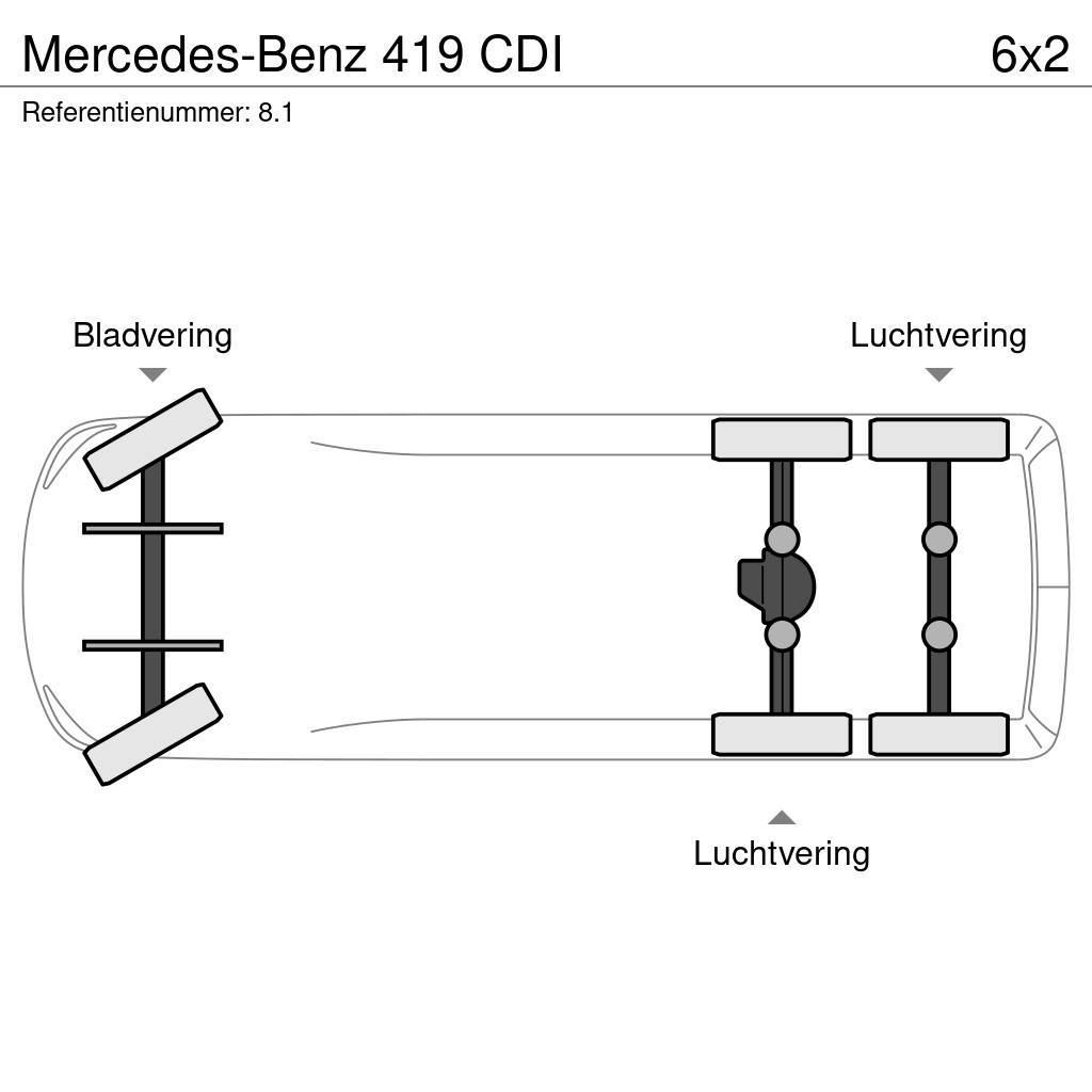 Mercedes-Benz 419 CDI Autotransporteri