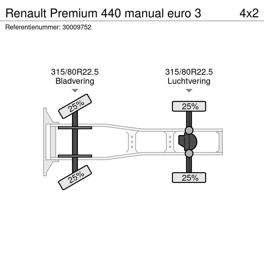 Renault Premium 440 manual euro 3 Traktorske jedinice