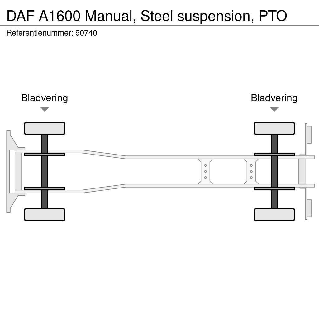 DAF A1600 Manual, Steel suspension, PTO Kiper kamioni