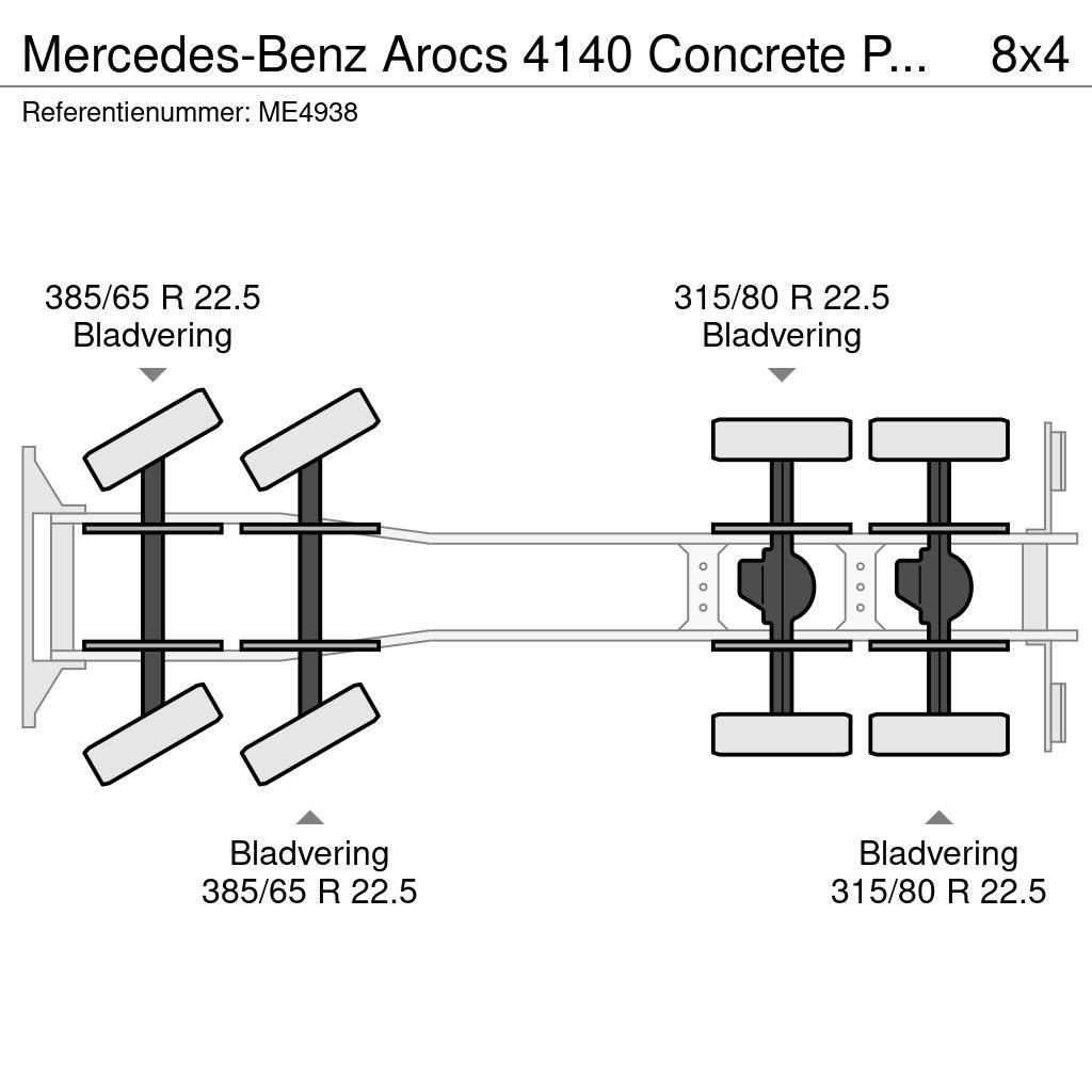 Mercedes-Benz Arocs 4140 Concrete Pump (3 units) Kamionske beton pumpe