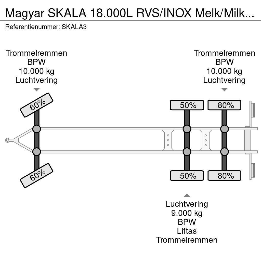 Magyar SKALA 18.000L RVS/INOX Melk/Milk/Milch Food 3 Room Tank prikolice