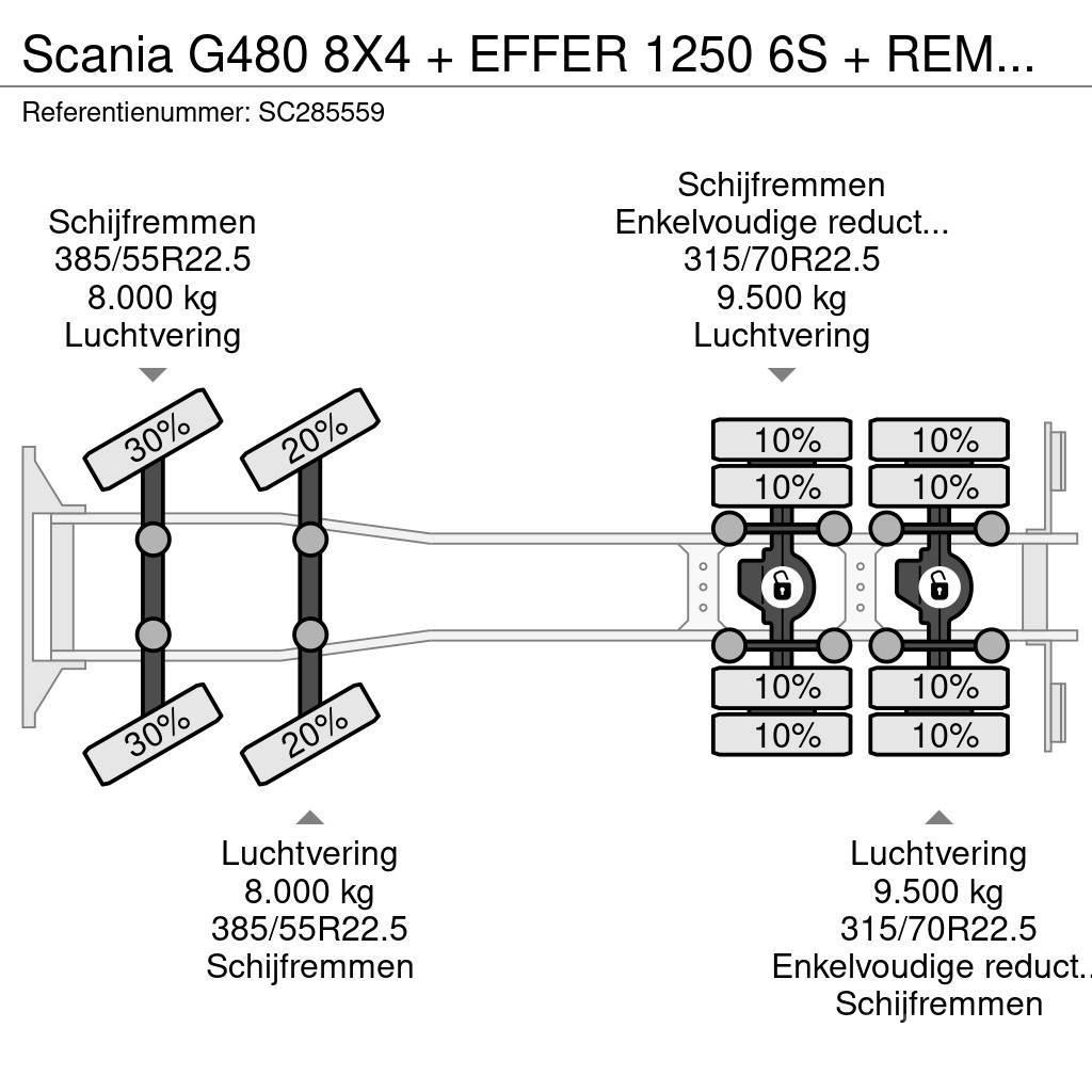 Scania G480 8X4 + EFFER 1250 6S + REMOTE + WINCH - 6+3 EX Rabljene dizalice za težak teren