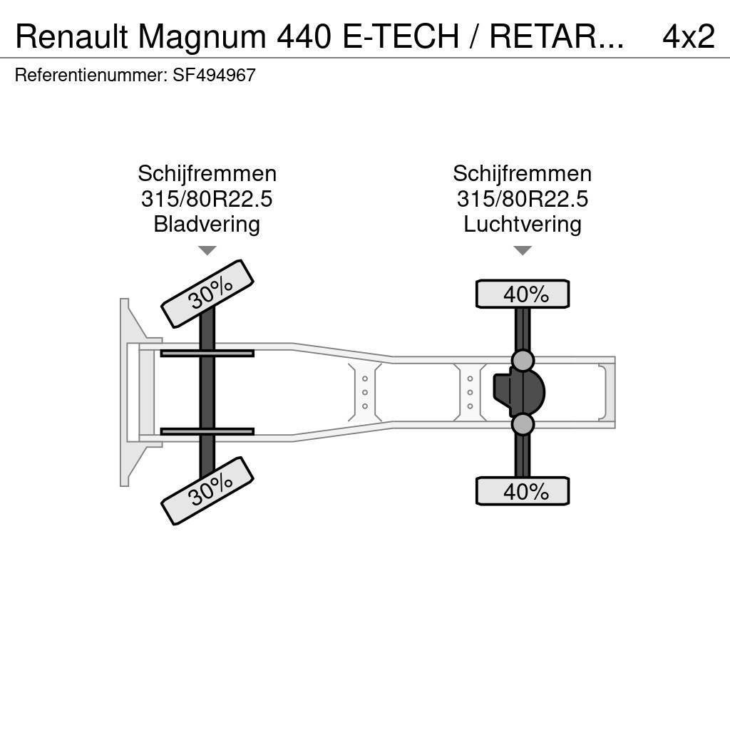 Renault Magnum 440 E-TECH / RETARDER Traktorske jedinice