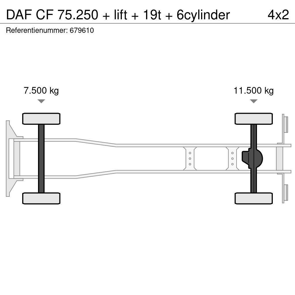 DAF CF 75.250 + lift + 19t + 6cylinder Sanduk kamioni