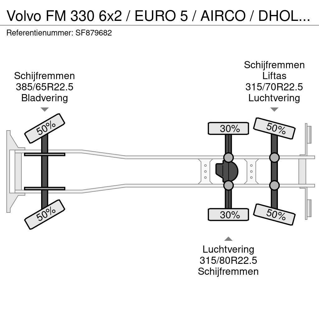 Volvo FM 330 6x2 / EURO 5 / AIRCO / DHOLLANDIA 2500kg / Kamioni sa ceradom