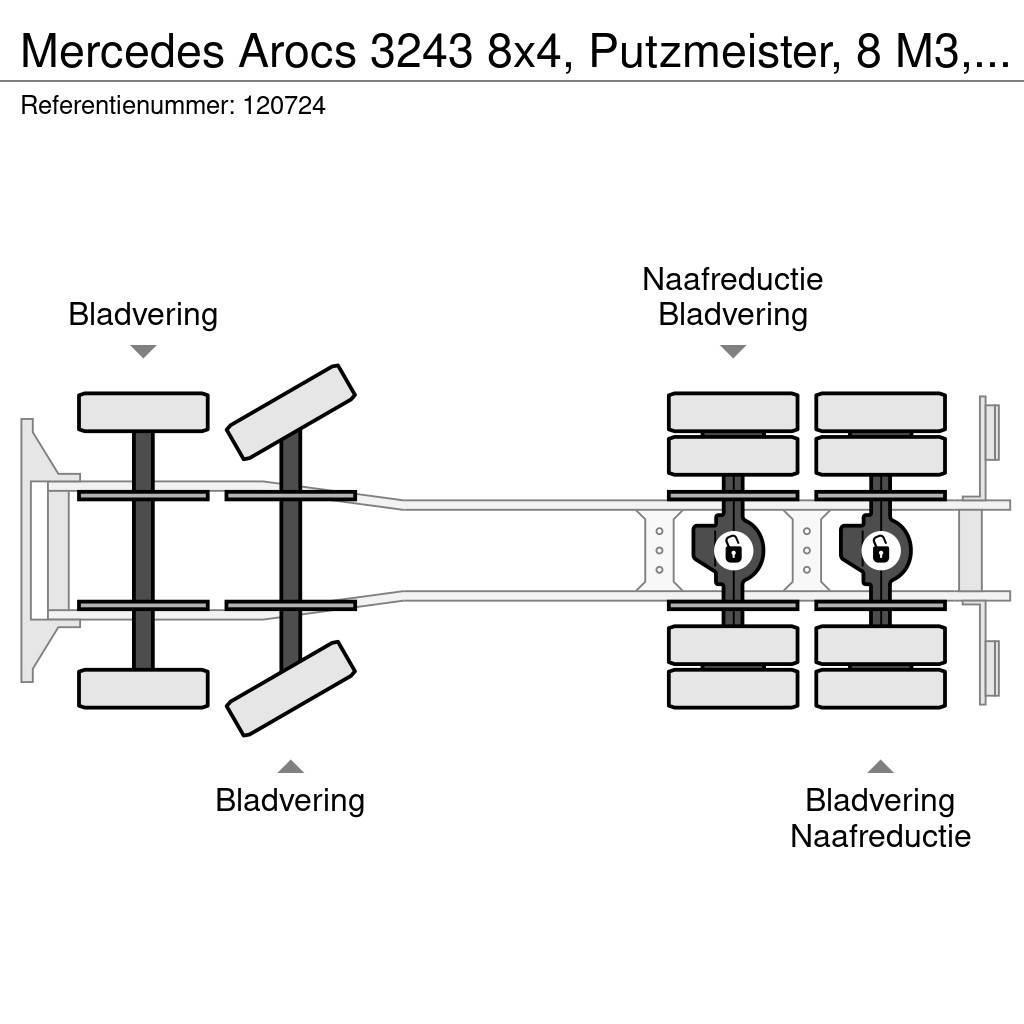 Mercedes-Benz Arocs 3243 8x4, Putzmeister, 8 M3, 11 mtr belt, Re Kamioni mikseri za beton