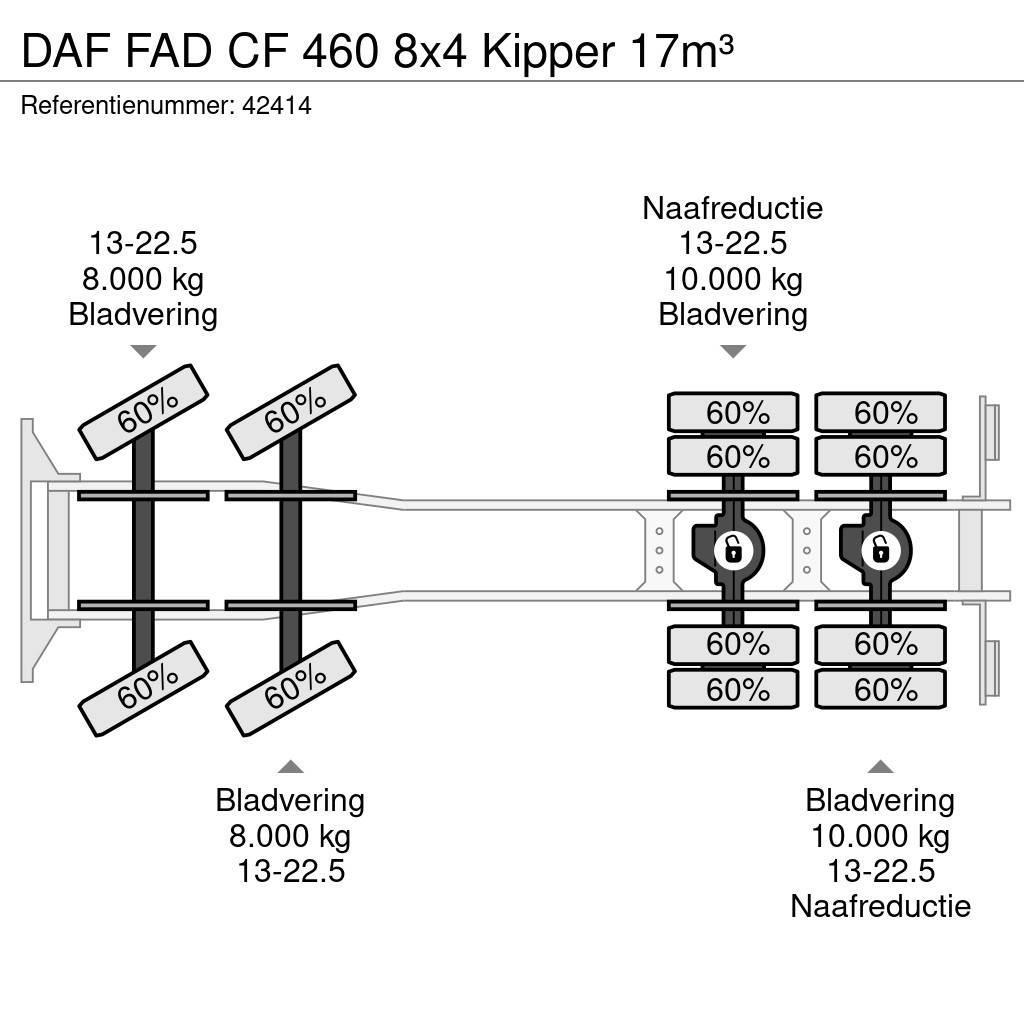 DAF FAD CF 460 8x4 Kipper 17m³ Kiper kamioni
