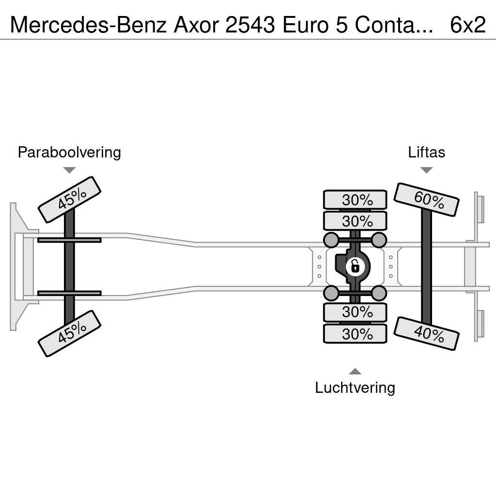 Mercedes-Benz Axor 2543 Euro 5 Container Kraan HMF Rol kiper kamioni s kukama za dizanje