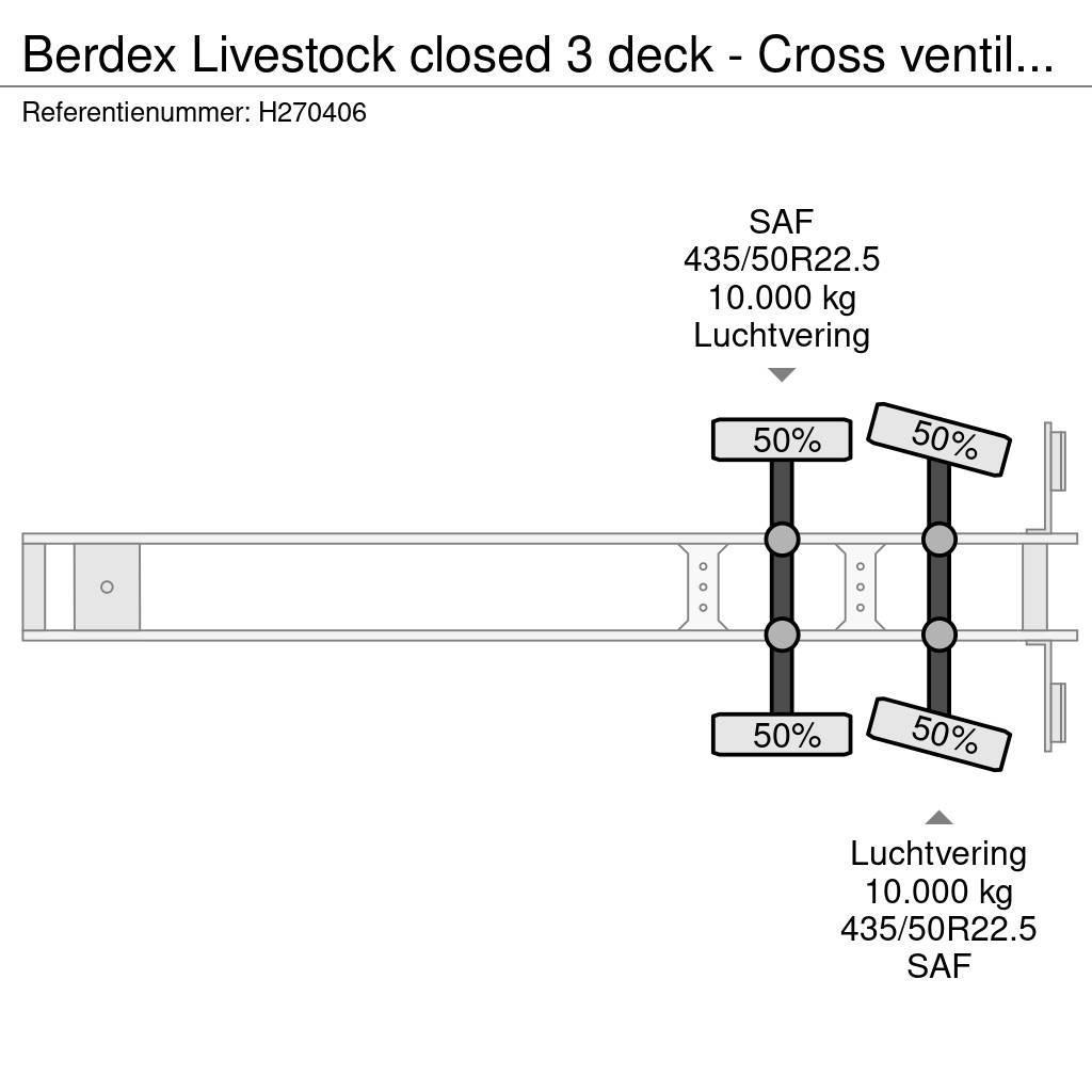  Berdex Livestock closed 3 deck - Cross ventilated Poluprikolice za prjevoz stoke