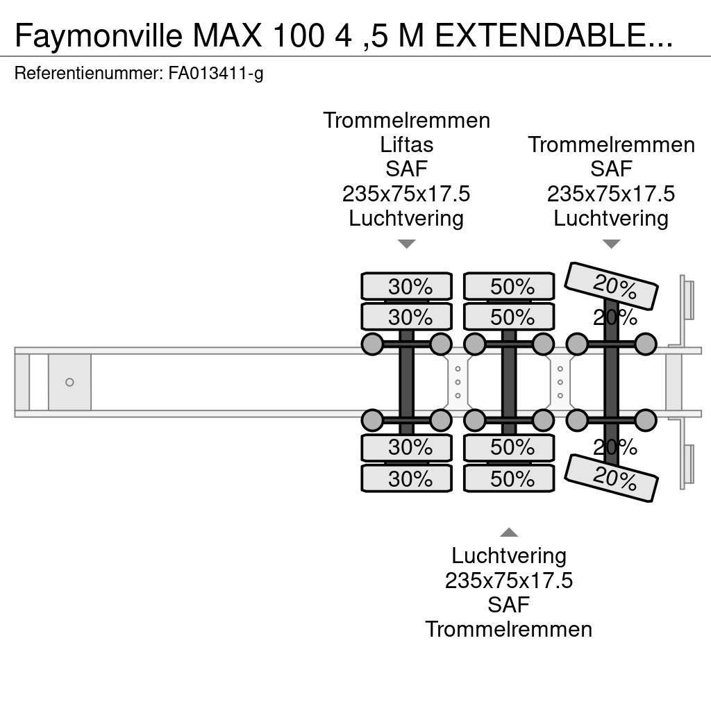 Faymonville MAX 100 4 ,5 M EXTENDABLE LAST AXEL STEERING Nisko-utovarne poluprikolice