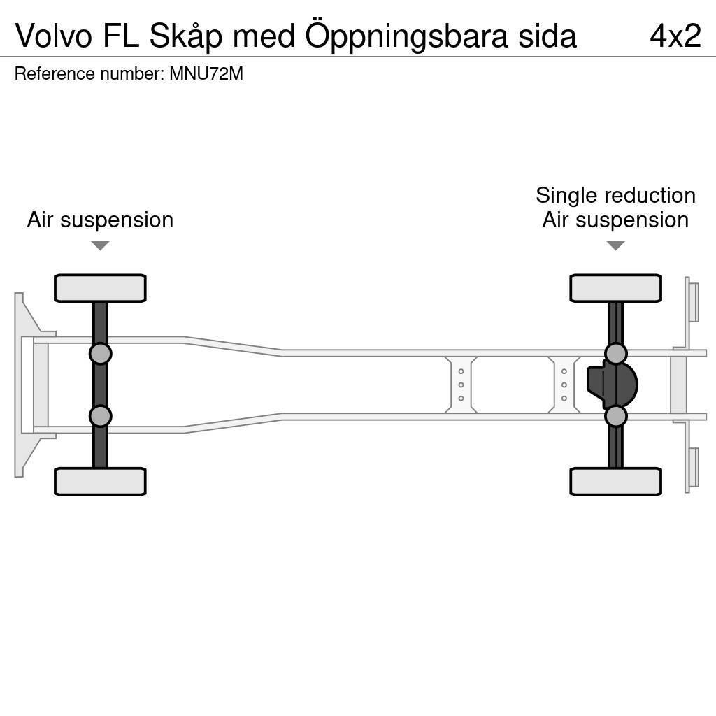 Volvo FL Skåp med Öppningsbara sida Sanduk kamioni