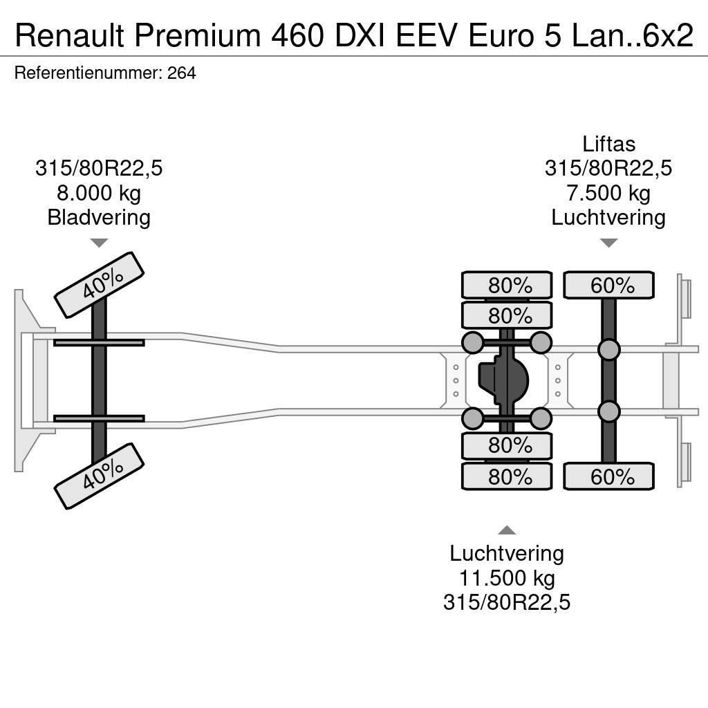 Renault Premium 460 DXI EEV Euro 5 Lander 6x2 Meiller 20 T Rol kiper kamioni s kukama za dizanje