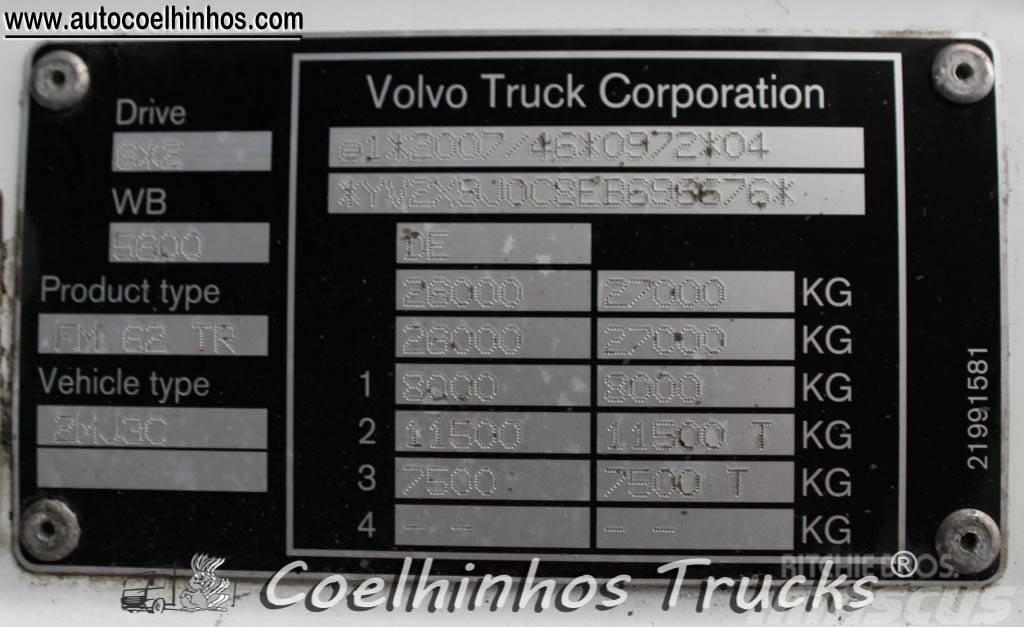 Volvo FM 330 Kamioni sa ceradom