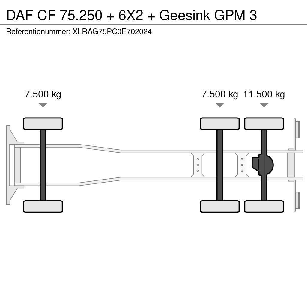 DAF CF 75.250 + 6X2 + Geesink GPM 3 Kamioni za otpad