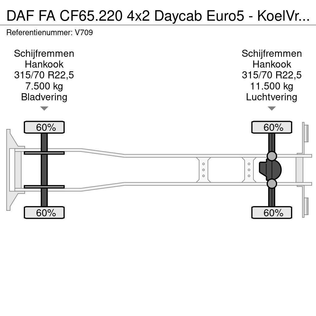 DAF FA CF65.220 4x2 Daycab Euro5 - KoelVriesBak 6m - F Kamioni hladnjače
