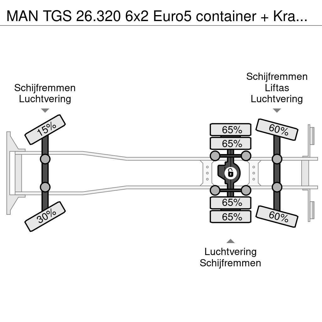 MAN TGS 26.320 6x2 Euro5 container + Kraan Palfinger P Rol kiper kamioni s kukama za dizanje