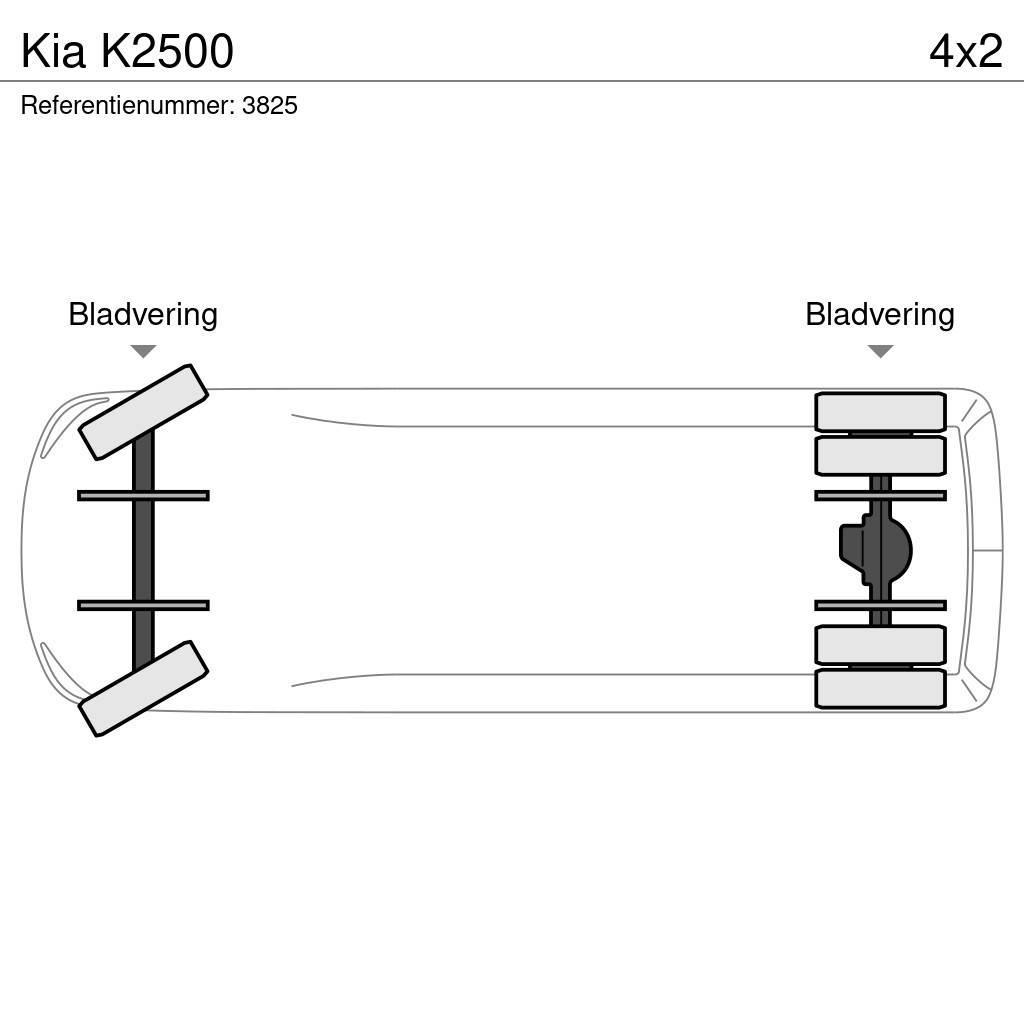 Kia K2500 Kiperi