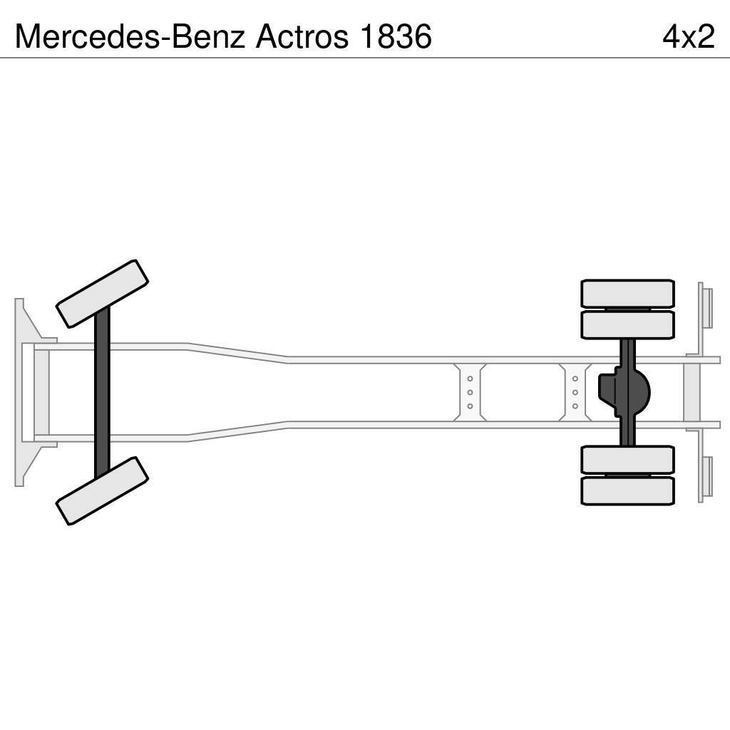 Mercedes-Benz Actros 1836 Kamioni hladnjače