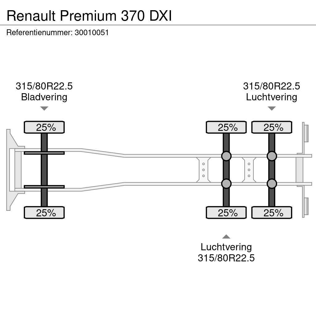 Renault Premium 370 DXI Kontejnerski kamioni