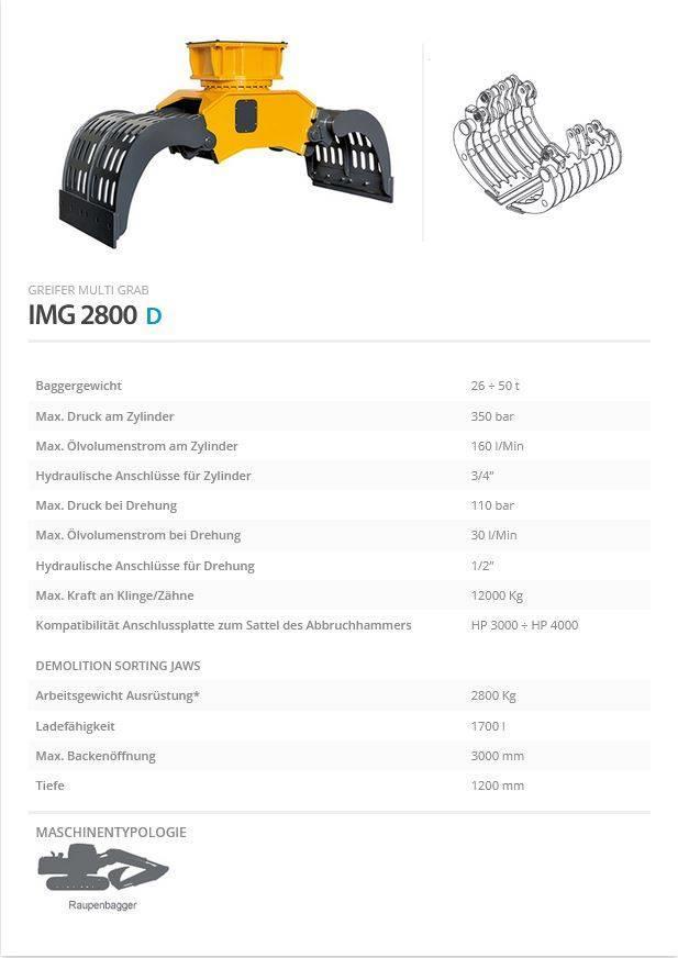 Indeco IMG 2800 Grabilice