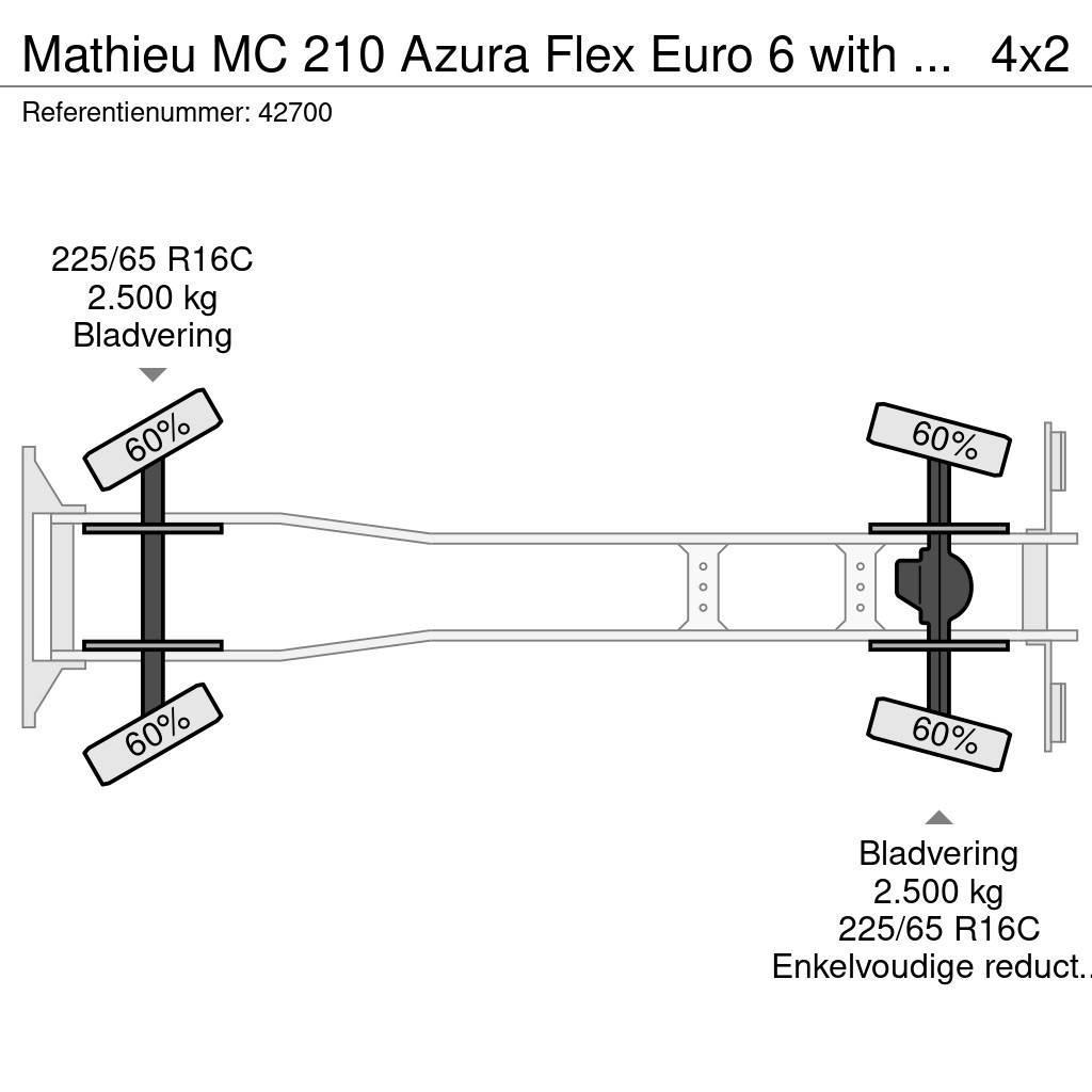 Mathieu MC 210 Azura Flex Euro 6 with 3-rd brush Kamioni za čišćenje ulica