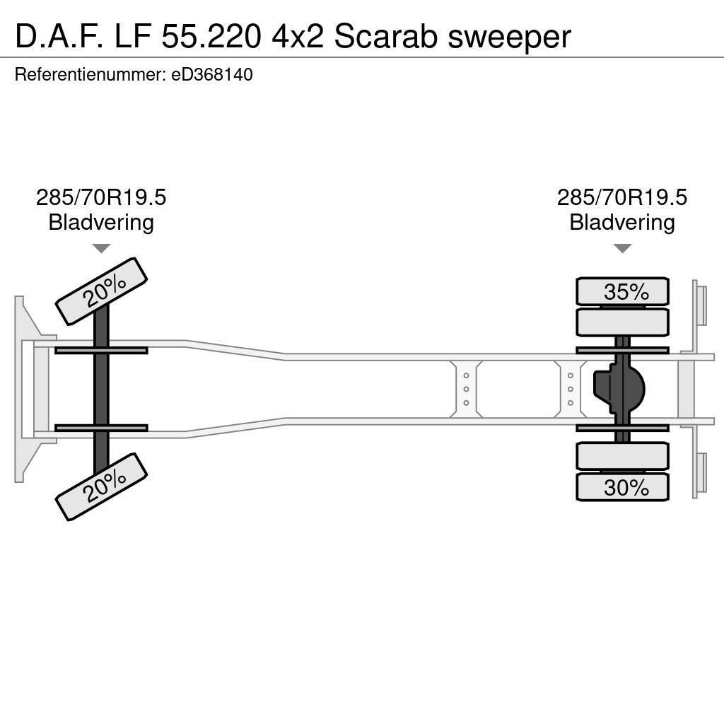 DAF LF 55.220 4x2 Scarab sweeper Kiper kamioni