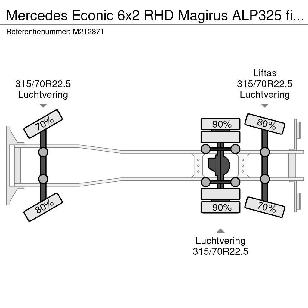 Mercedes-Benz Econic 6x2 RHD Magirus ALP325 fire truck Vatrogasna vozila