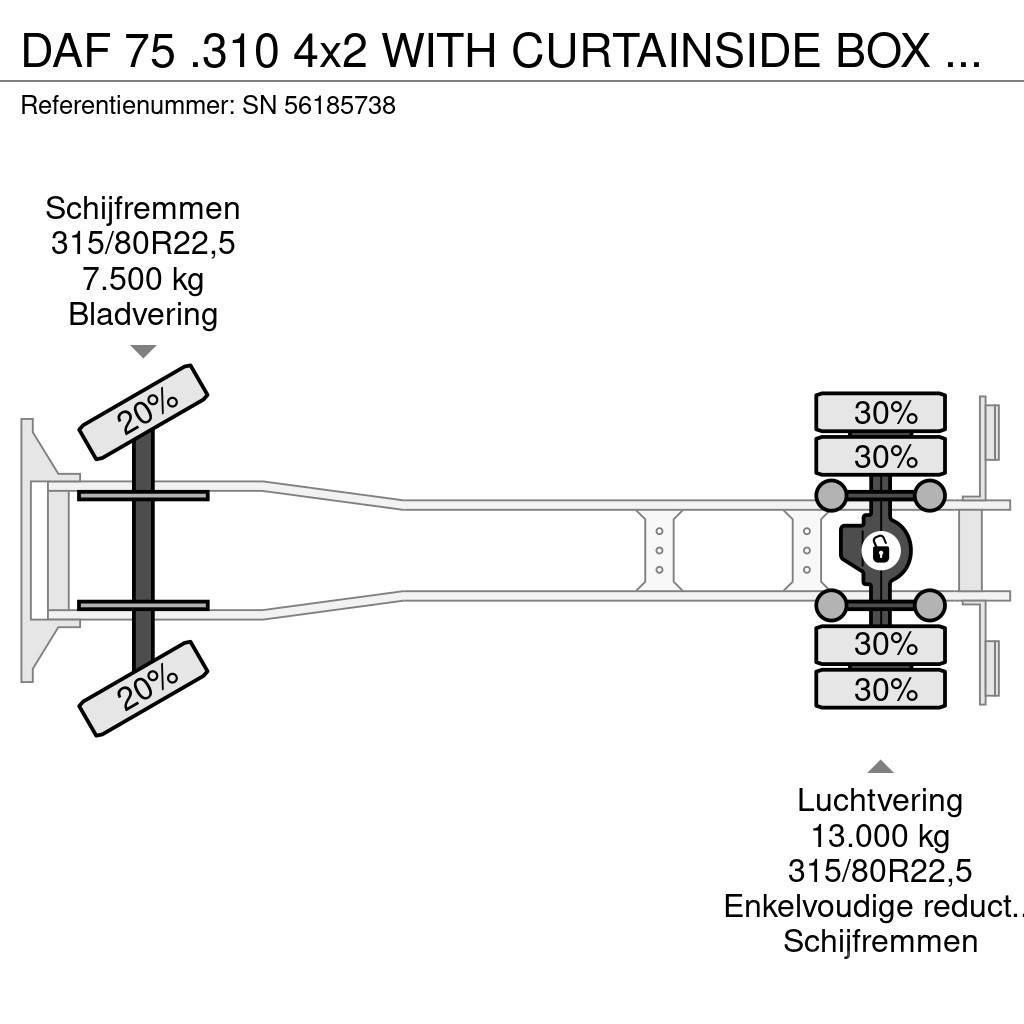 DAF 75 .310 4x2 WITH CURTAINSIDE BOX (EURO 3 / MANUAL Kamioni sa ceradom