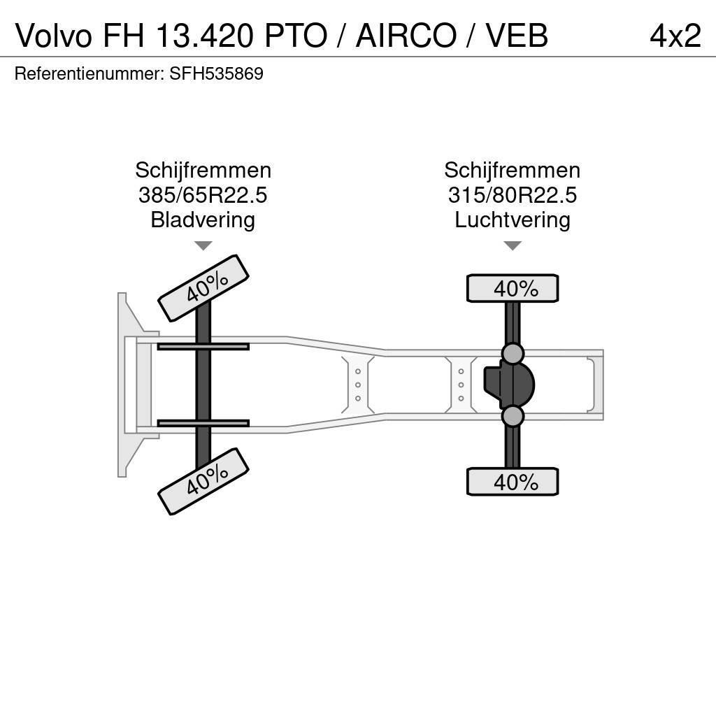 Volvo FH 13.420 PTO / AIRCO / VEB Traktorske jedinice