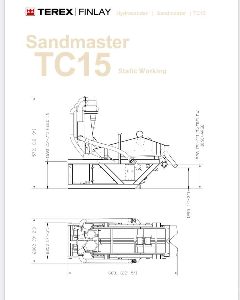 Terex Finlay TC 15 sandmaster Hydrocyklon odwadniacz Strojevi za separaciju