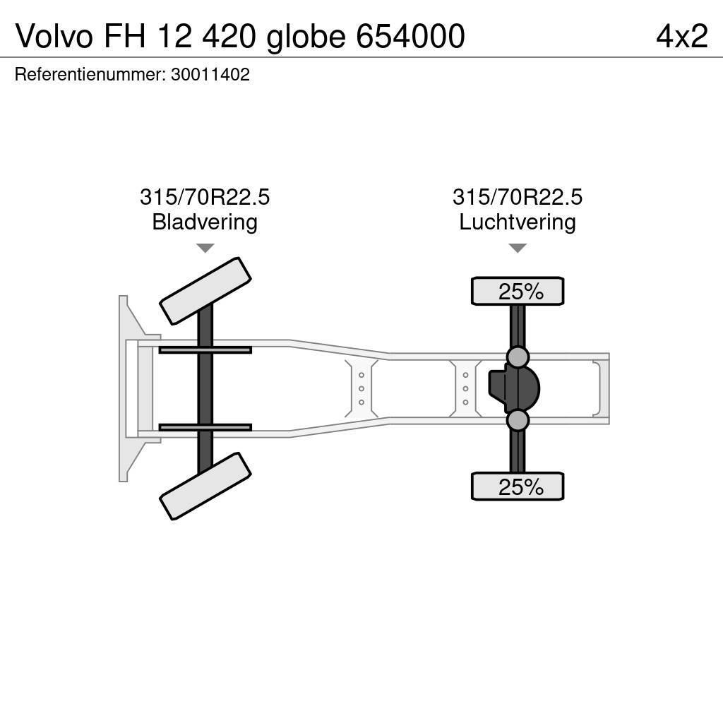 Volvo FH 12 420 globe 654000 Traktorske jedinice