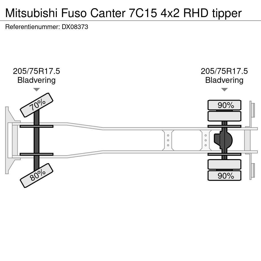 Mitsubishi Fuso Canter 7C15 4x2 RHD tipper Kiper kamioni