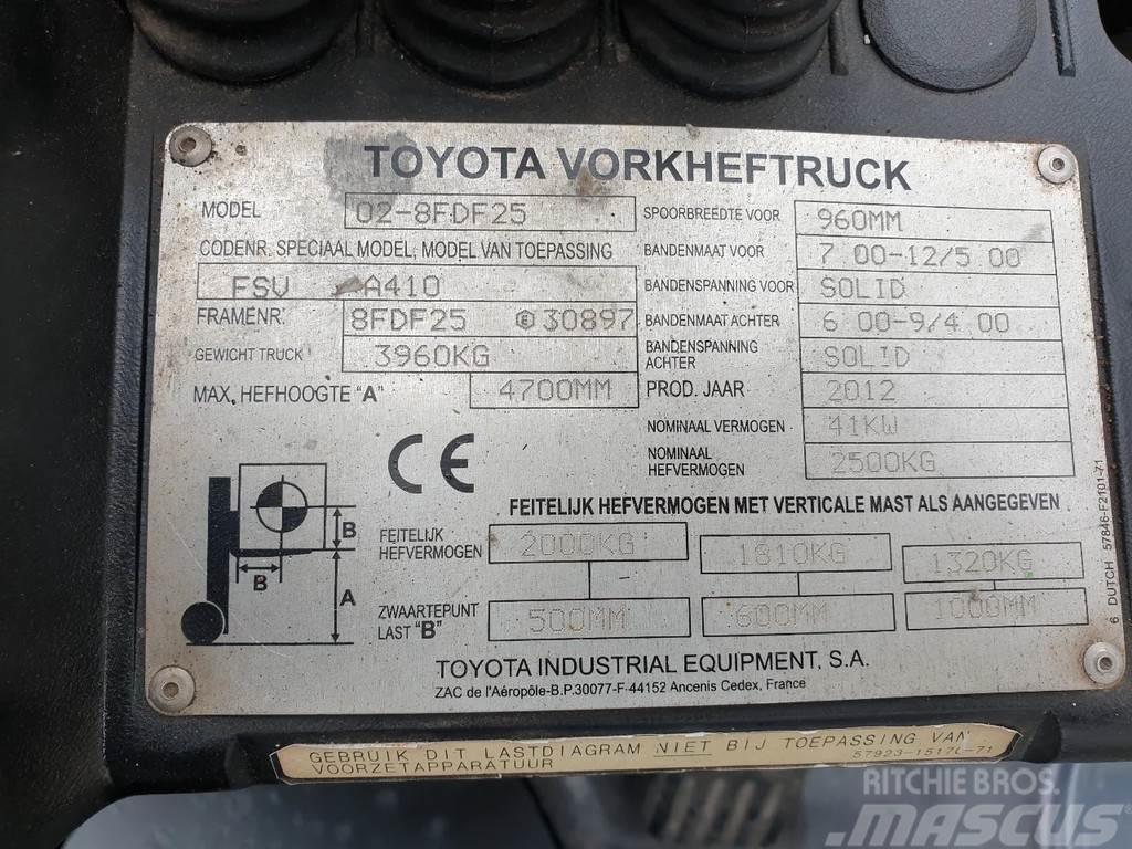 Toyota 8FDF25 Viličari - ostalo